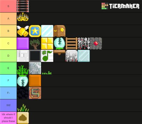 growtopia rarity list|r/growtopia on Reddit: Farmable Tier list. Also reasons in .